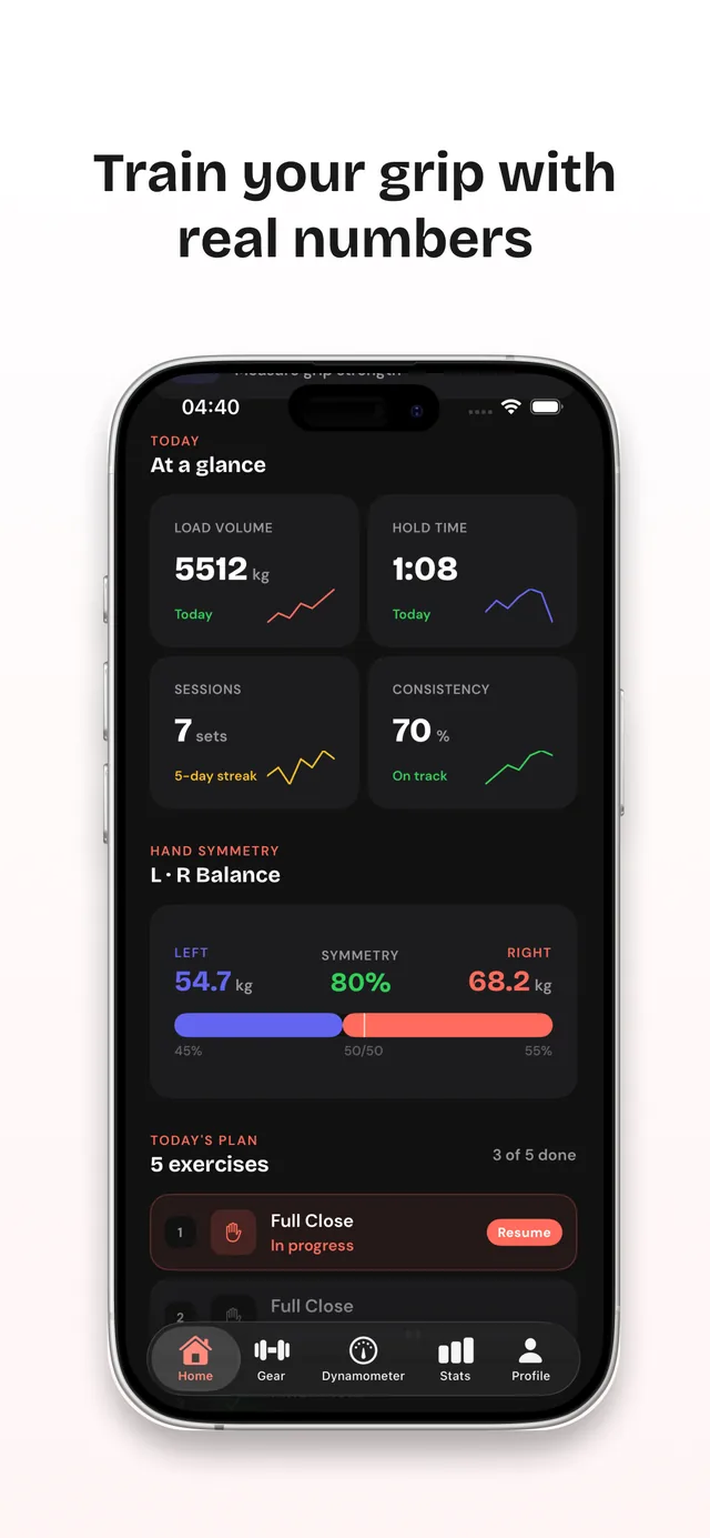 MrGripper dashboard showing today's load volume, hold time, sessions, consistency, and a left–right hand symmetry bar